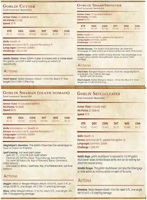 goblin statblock dnd 5e.